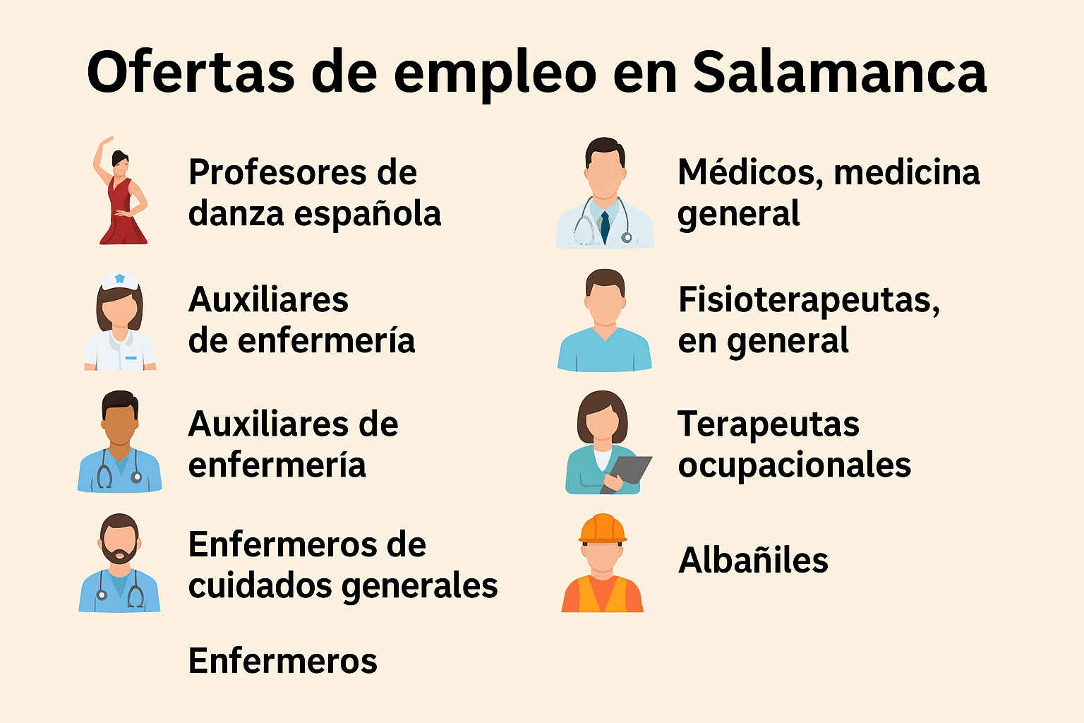 Se buscan enfermeros, fisioterapeutas y albañiles en Salamanca: nuevas vacantes del ECYL