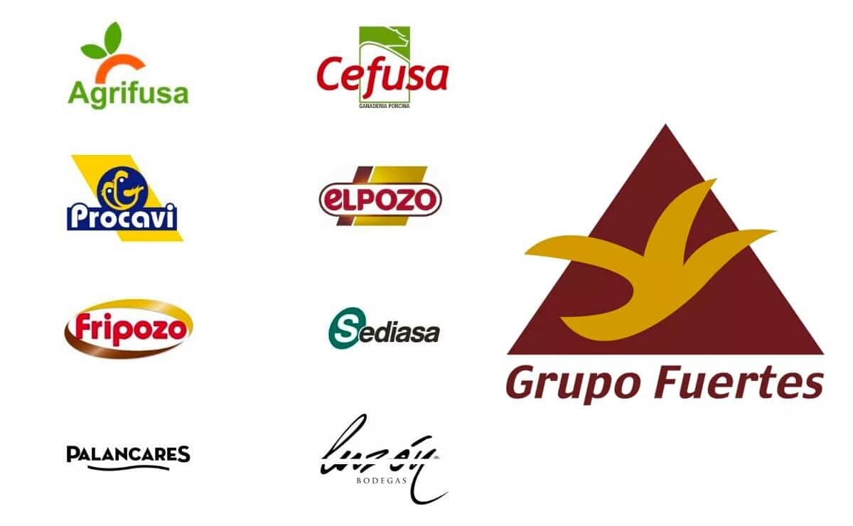 empresas del grupo fuertes