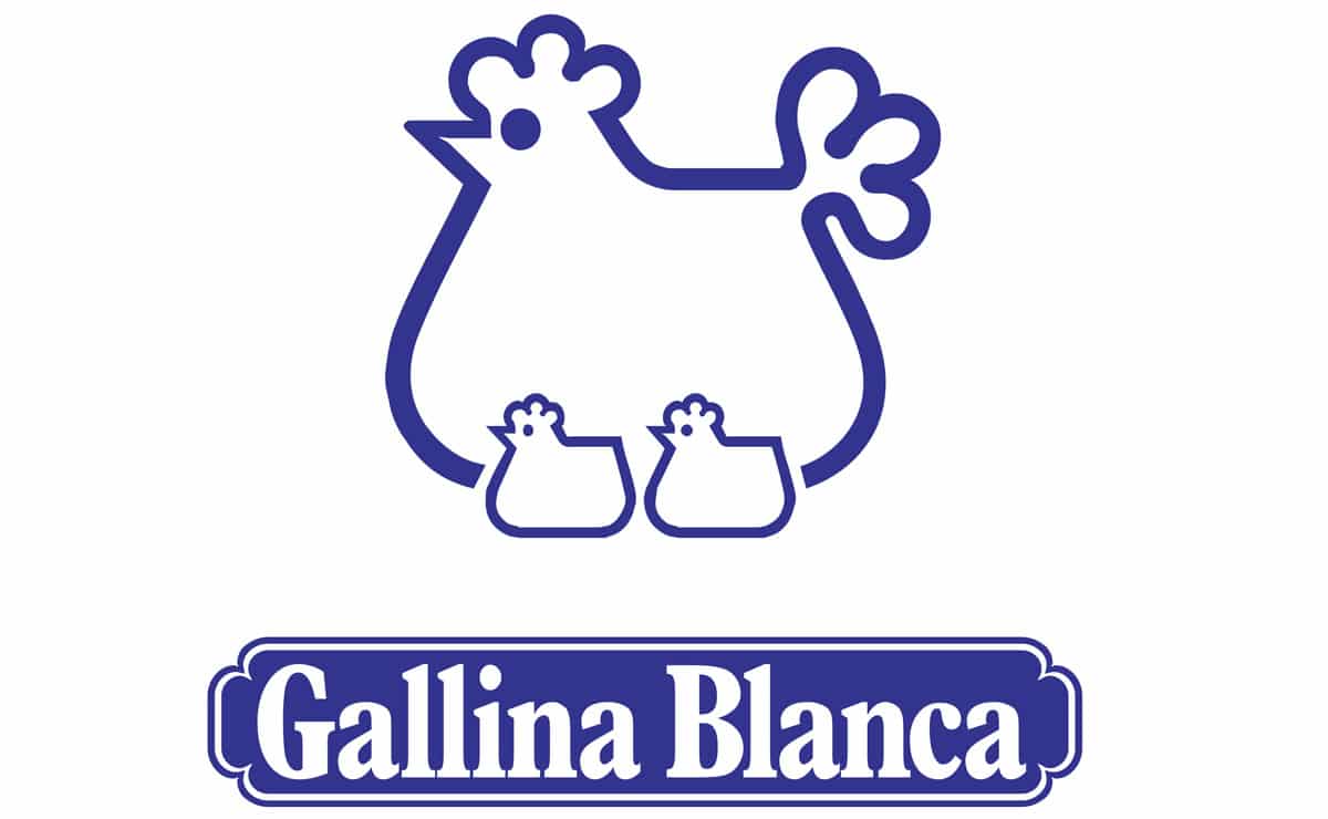 Enviar curriculum Gallina Blanca