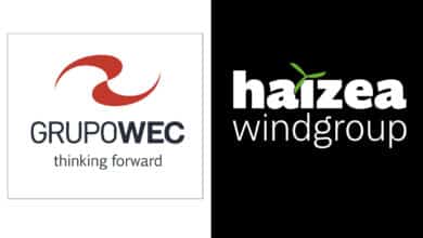 grupowec haizea windgroup